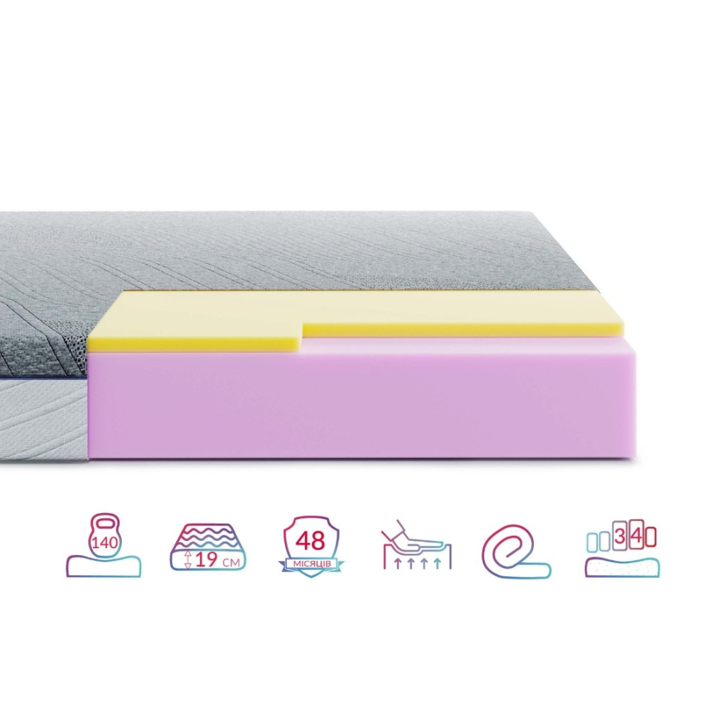 Матрац Highfoam Bellagio Piano, ортопедичний, двосторонній 170x190 см (4820001324419) - зображення 8