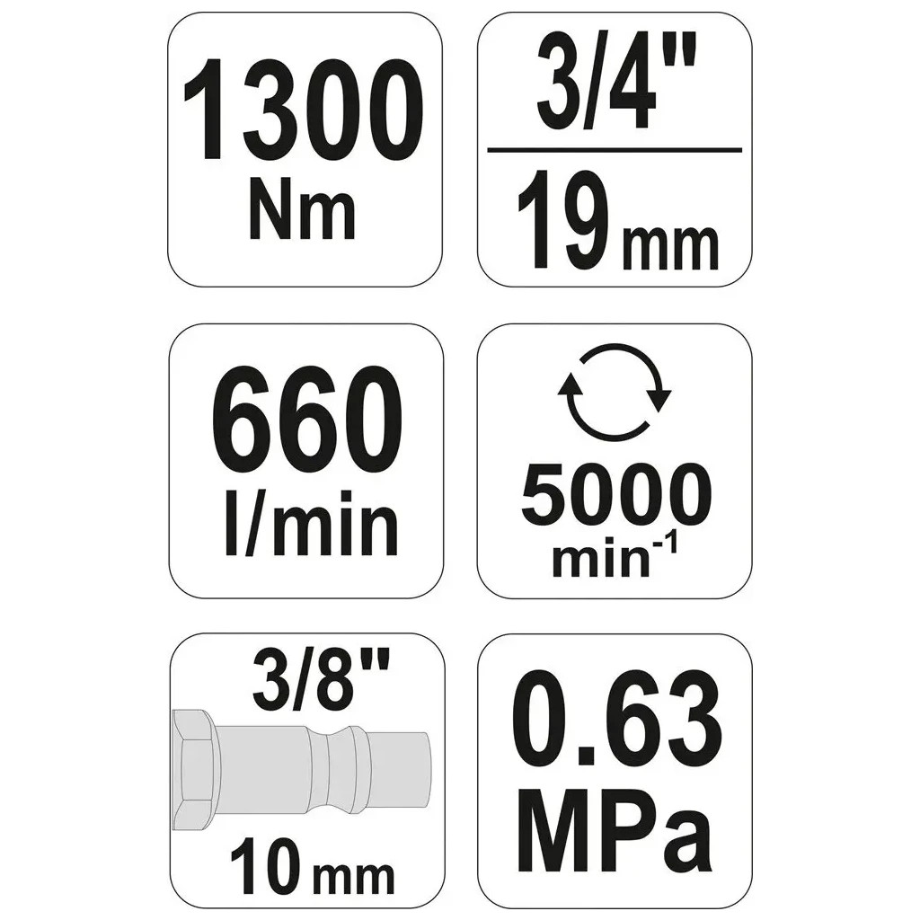 Гайковерт Yato пневматичний (YT-0956) - зображення 5