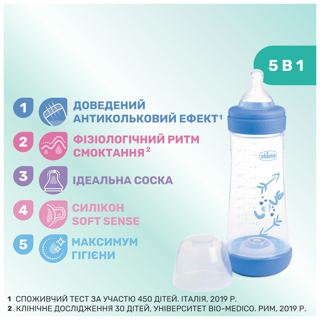 Пляшечка для годування Chicco Perfect 5 Love із силіконовою соскою 4+ міс. 300 мл Синя (20235.21.40) - зображення 3