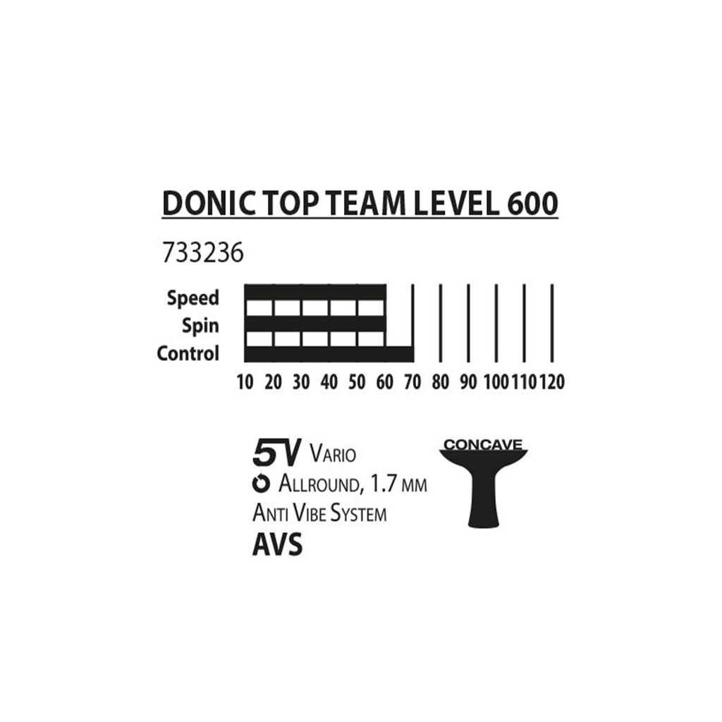 Ракетка для настільного тенісу Donic Top Teams 600 (733236) - зображення 5
