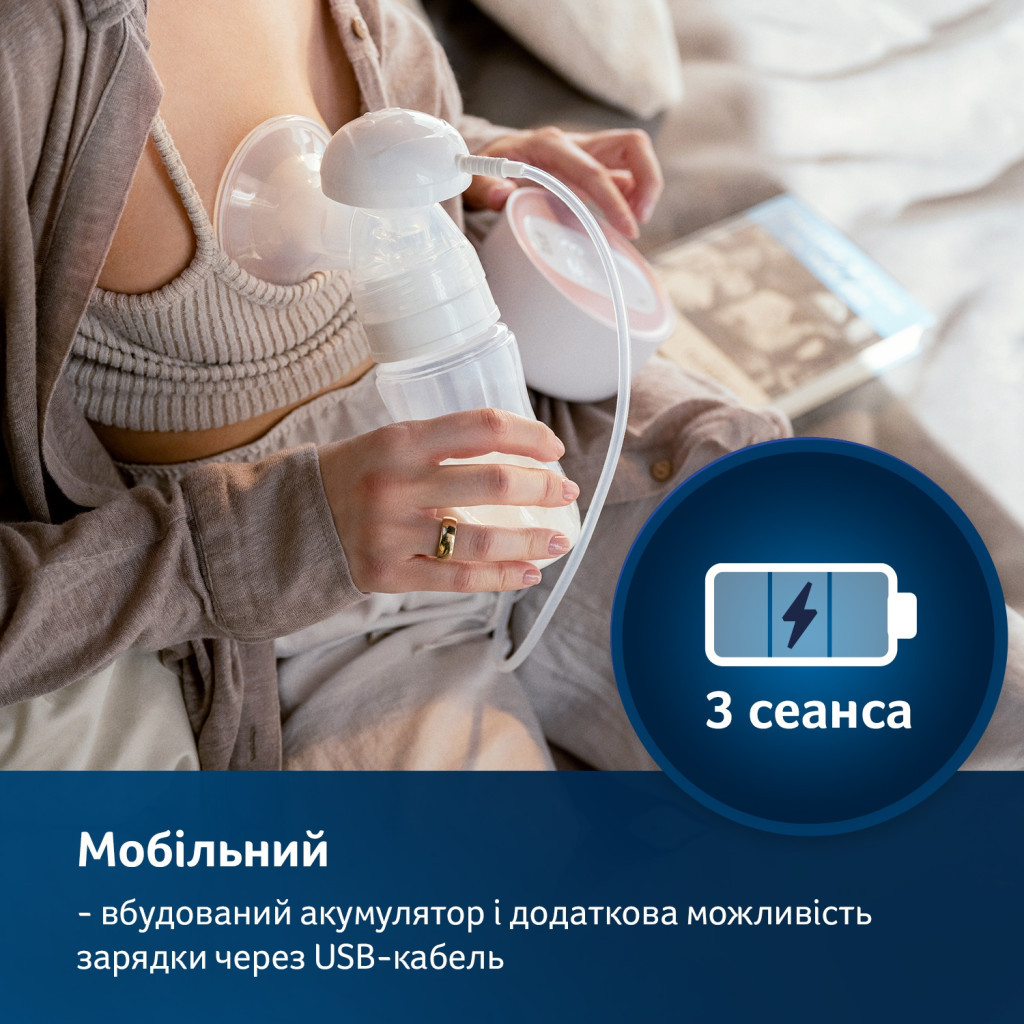 Молоковідсмоктувач Lovi електричний 2-фазний Prolactis 3D Soft (50/050exp) - зображення 9
