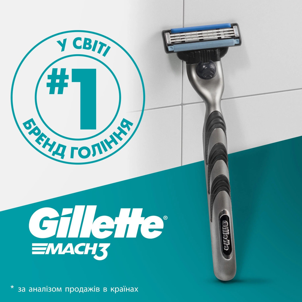 Набір косметики Gillette Бритва Mach3 з 2 змінними картриджами + Гель для гоління Series 200 мл + Косметичка (8700216075251) - зображення 9