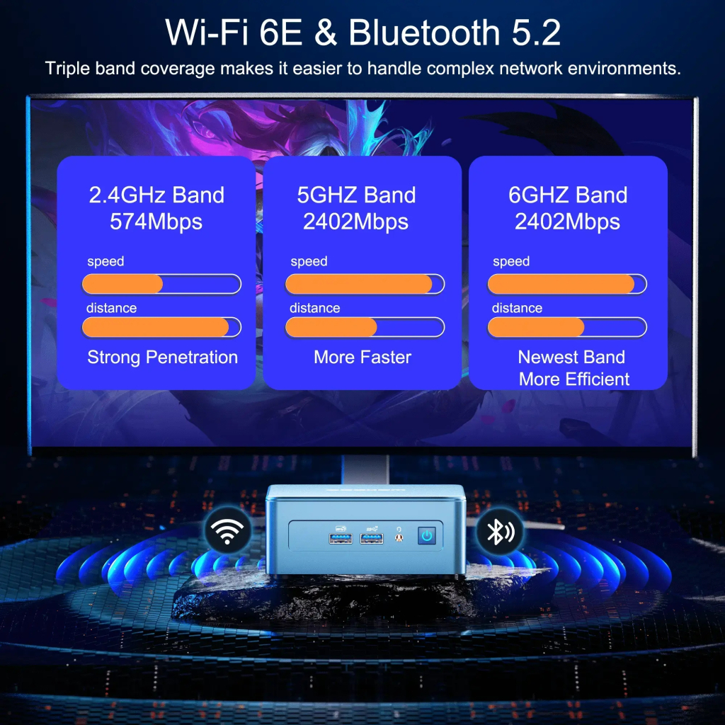 Комп'ютер GEEKOM Mini IT13 / i7-13620H, 32GB, SSD 1TB, WIN11 Pro (GMIT13i713620-321T-EU) - зображення 3
