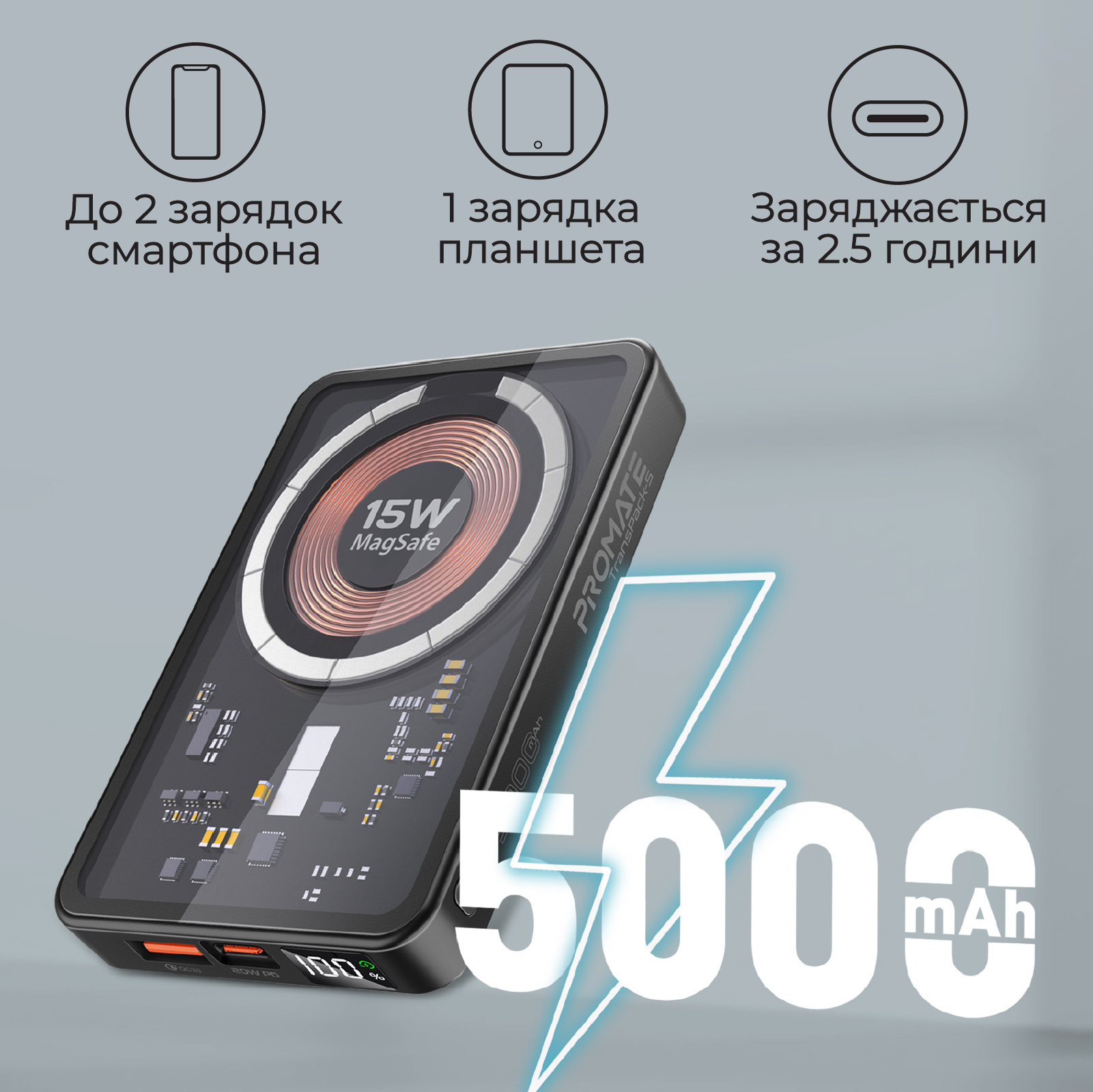 Універсальна мобільна батарея Promate TransPack-5 5000mAh 22.5W Black - изображение 2