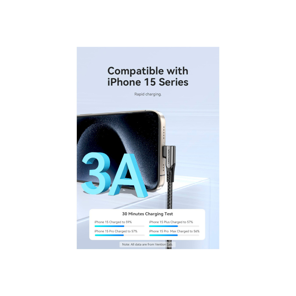 Дата кабель USB-C to USB-C 0.5m USB2.0 60W (20V/3A) angle 90° Gray Aluminum Alloy Vention (TRAHD) - picture 4