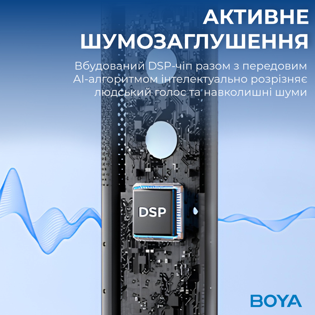 Мікрофон Boya K9 RGBType-C/3,5 мм Black (BOYA K9) - изображение 8
