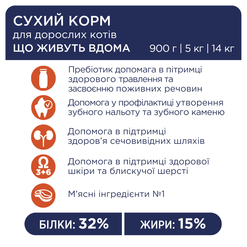 Сухий корм для кішок Club 4 Paws Преміум. Для кішок, які живуть в приміщенні 4 в 1 14 кг (4820083909436) - зображення 5