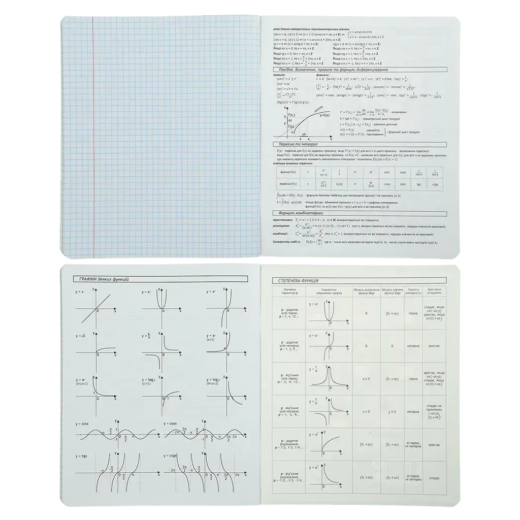 Зошит ZiBi набір учнівських BLACK 10 штук, 8 предметів (ZB.1700-99) - зображення 11