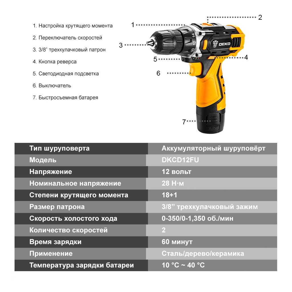 Шуруповерт Deko 12 DKCD12FU-LI (12170) - зображення 4