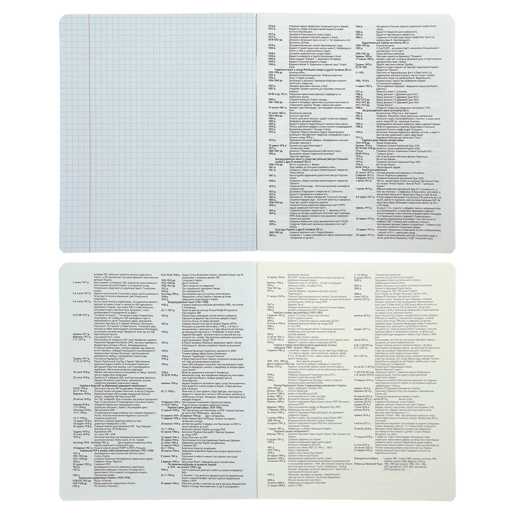 Зошит ZiBi предметний PASTEL 48 аркушів клітинка, історія (ZB.1701-04) - зображення 3