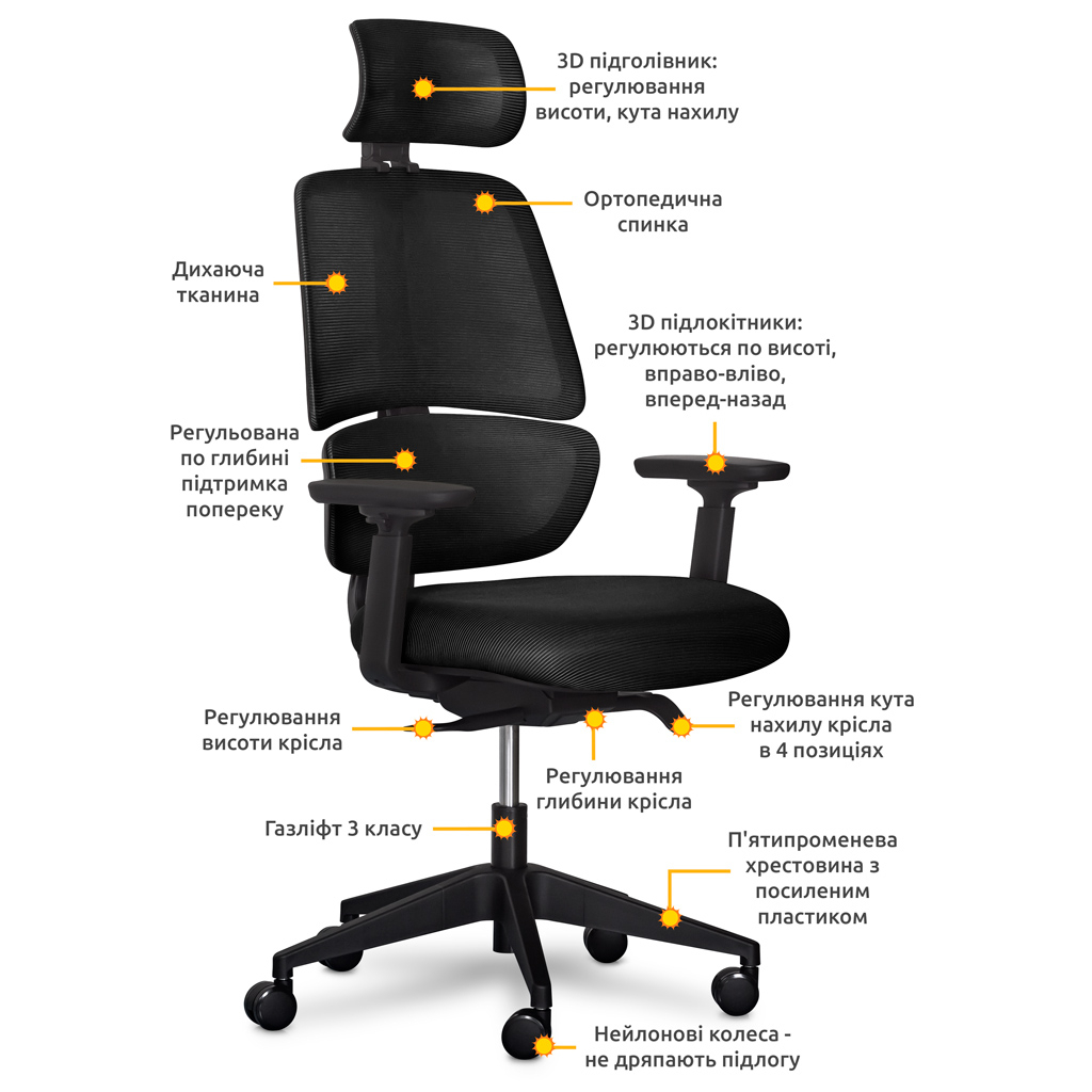 Офісне крісло Mealux Leo Air Plus Black (Y-546 KB) - зображення 2