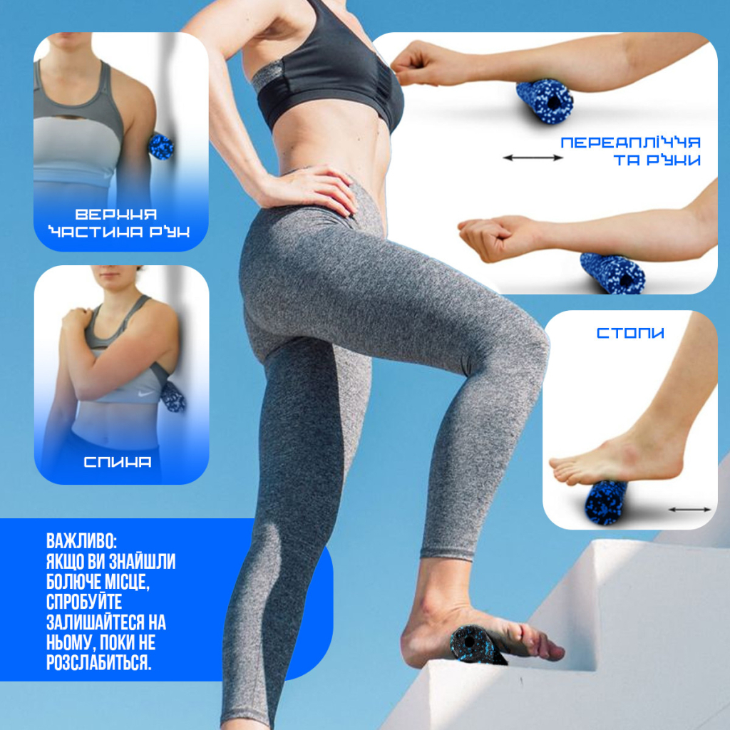 Масажний ролик PowerPlay PP-4346 Mini EPP Foam Roller 15x5,3см Чорно/Синій (PP_4346_Blue_(15*5)) - зображення 8