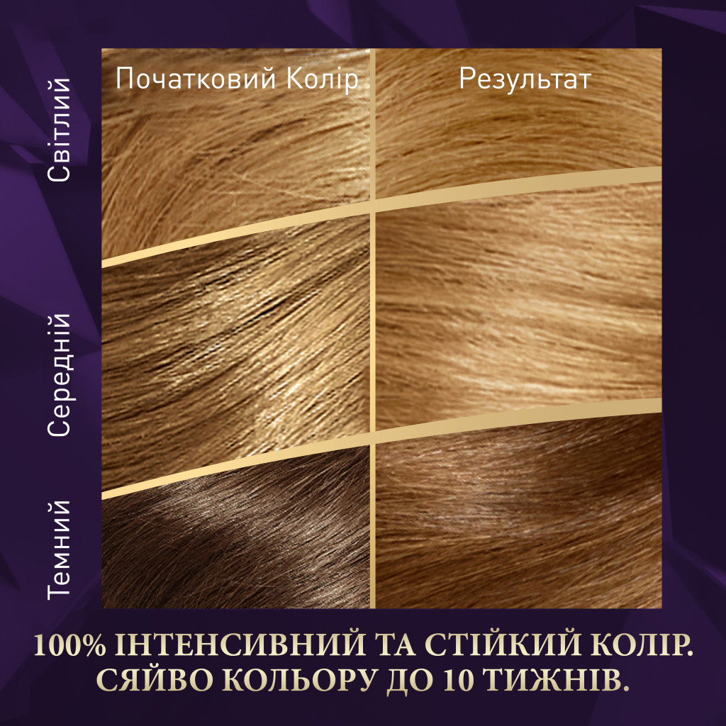 Фарба для волосся Wella Color Perfect 8/0 Світло-русявий (4064666598376) - зображення 3