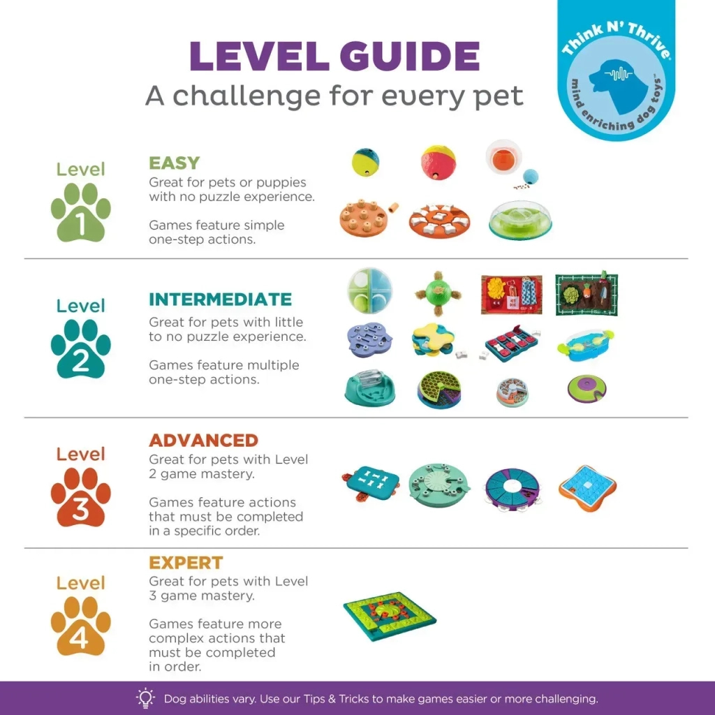 Іграшка для собак Nina Ottosson Пазли блакитні (0700603715430) - изображение 6