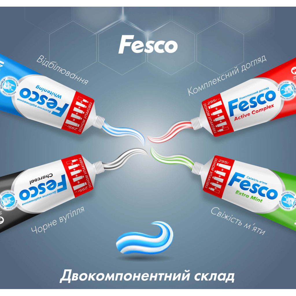 Зубна паста Fesco Active Complex Комплексний догляд 250 мл (4823098414049) - зображення 5
