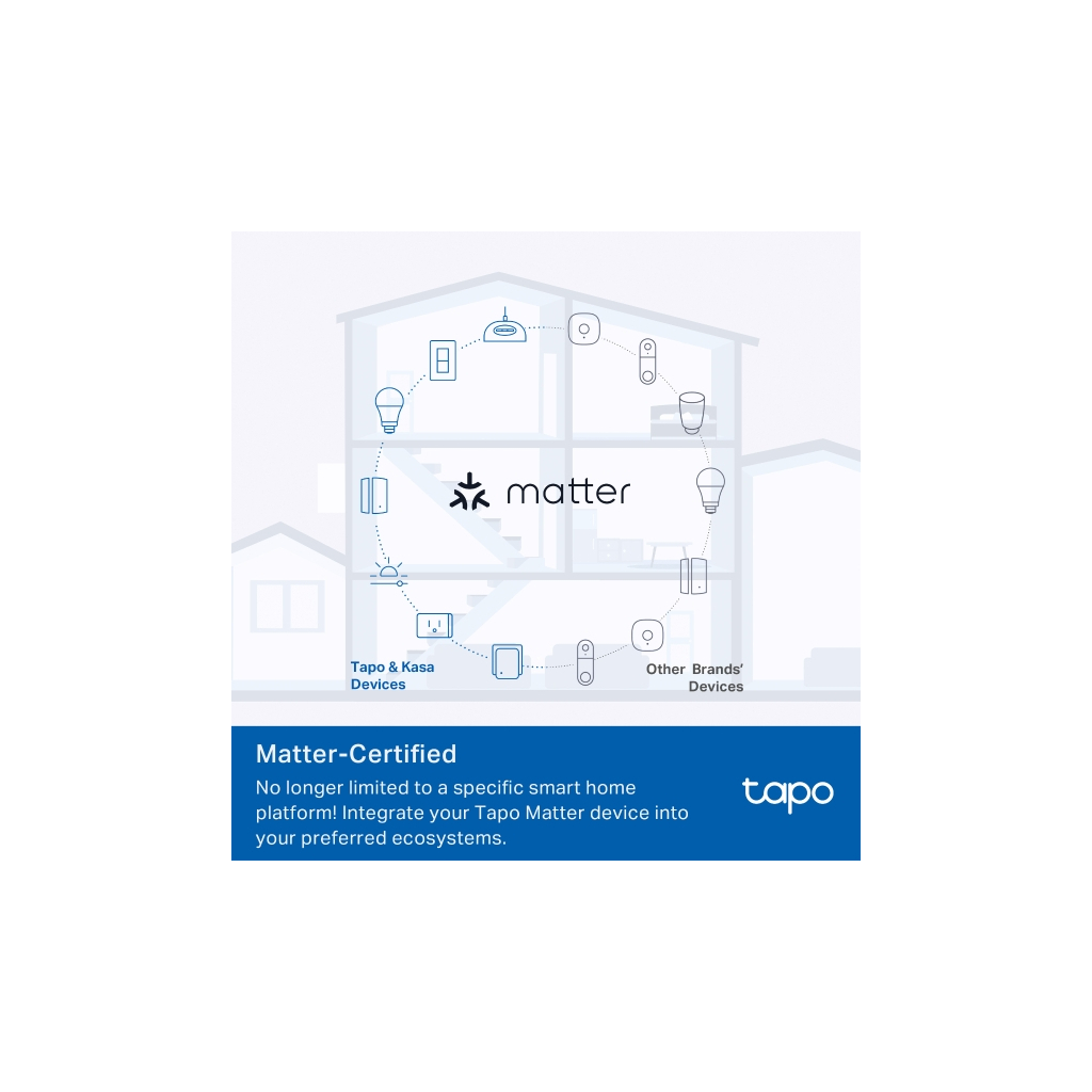 Розумна розетка TP-Link Tapo P110M N300 BT 16A (TAPO-P110M) - изображение 3