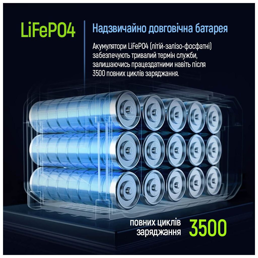 Зарядна станція ColorWay 2400W, 2048Wh (CW-PR-2K2W-01) - зображення 8