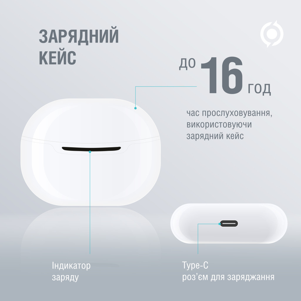 Навушники Piko TWS-MiniJoy White (1283126583421) - зображення 4
