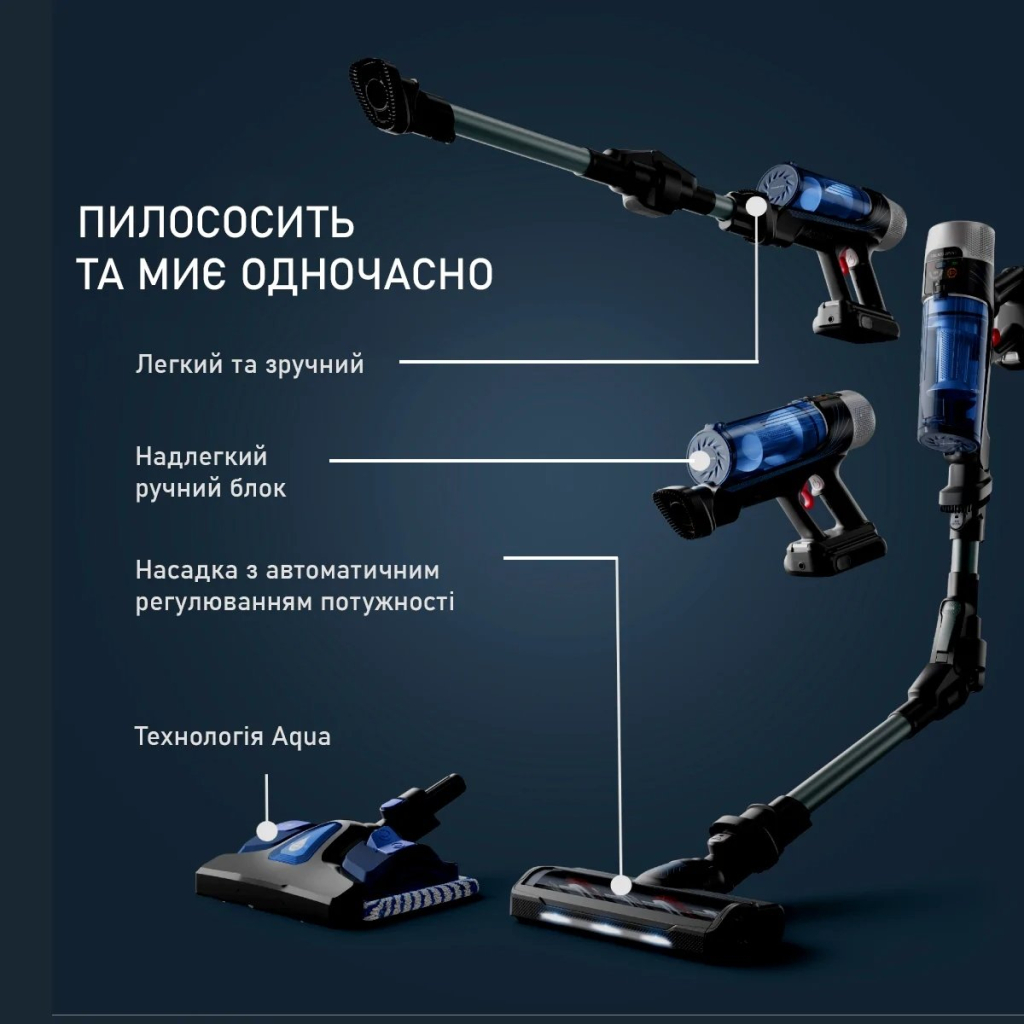Пилосос Rowenta RH20C7WO - зображення 9