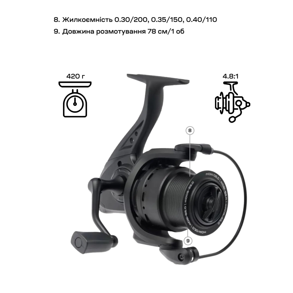 Котушка Brain Champ Feeder 6000 3+1BB 4.81 (1858.80.75) - изображение 7