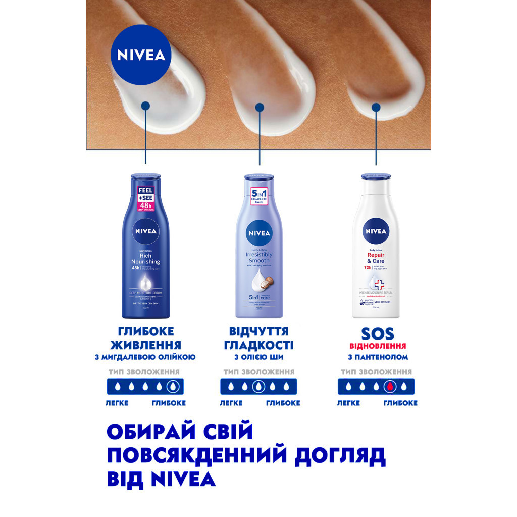 Лосьйон для тіла Nivea SOS Відновлення та догляд 250 мл (4005900023995/4006000029917) - зображення 7