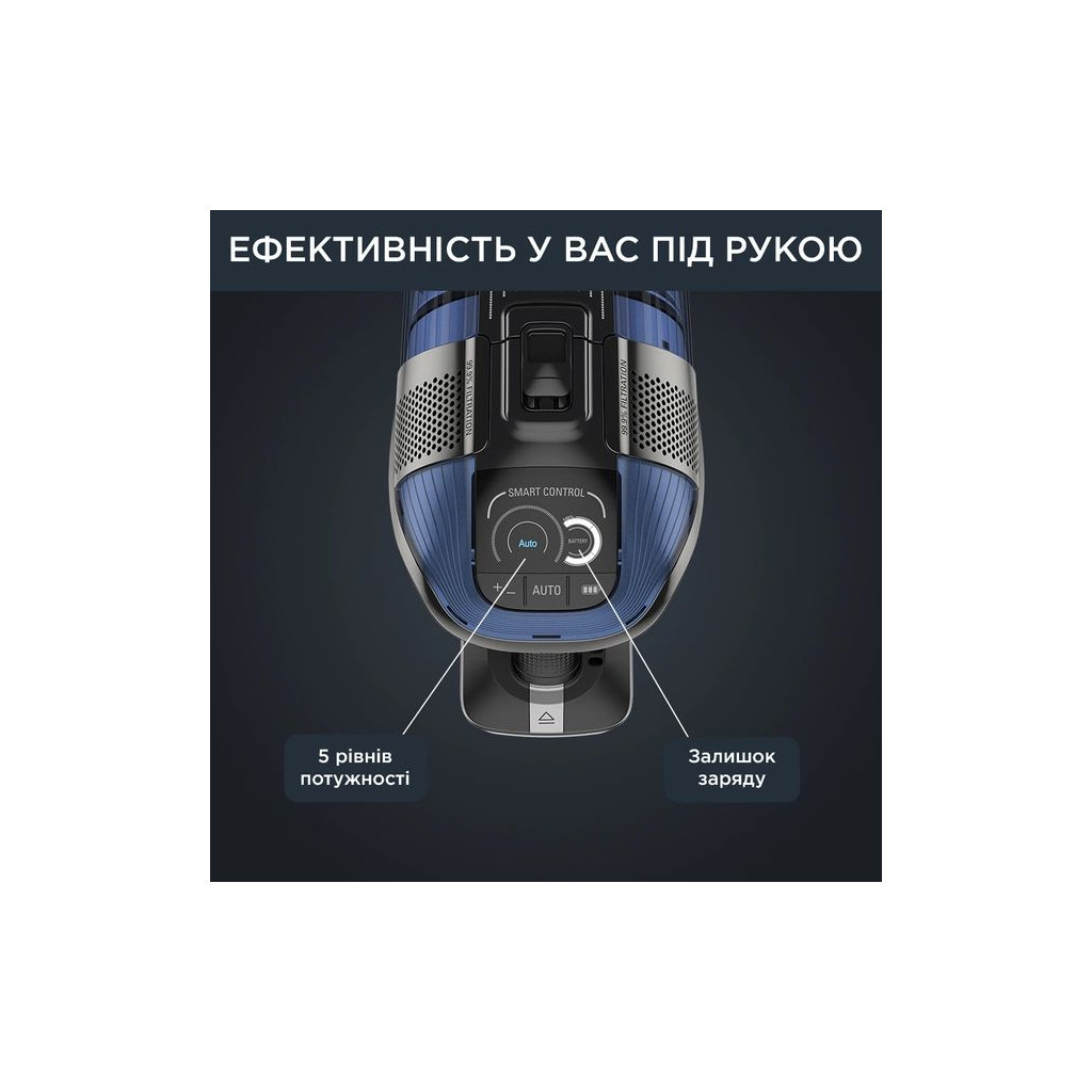 Пилосос Rowenta RH98C0WO - зображення 7