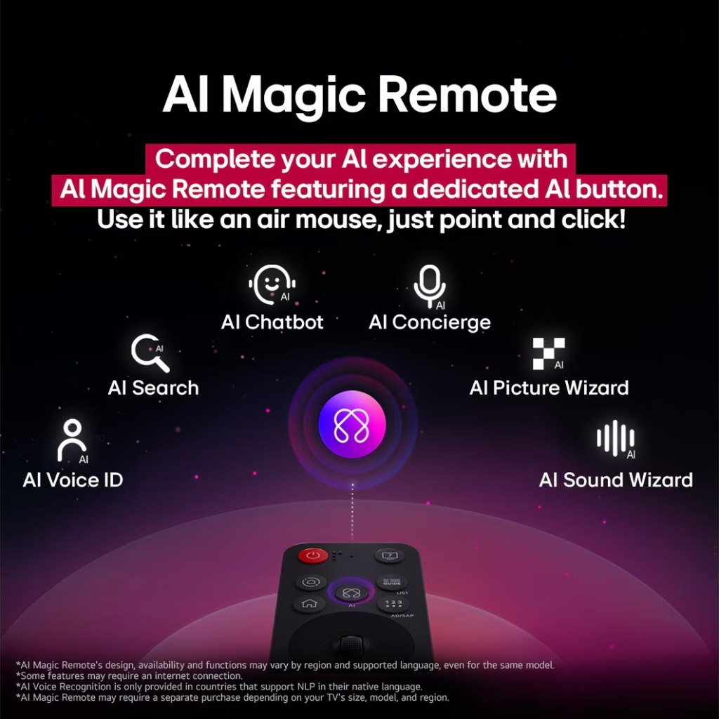 Телевізор LG 86NANO81A6A - зображення 6