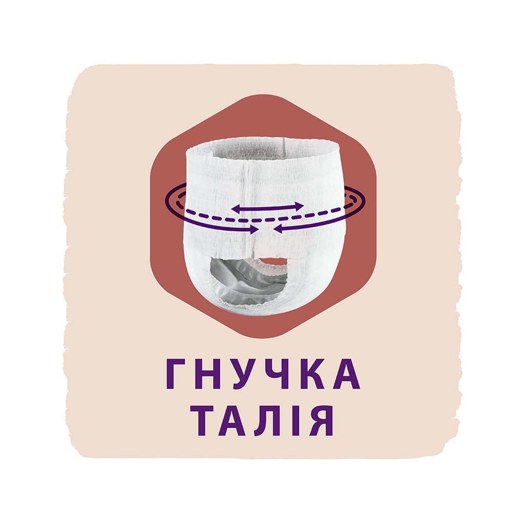 Підгузки Libero Touch Pants 3 5-9 кг 38 шт (7322541165851) - зображення 5