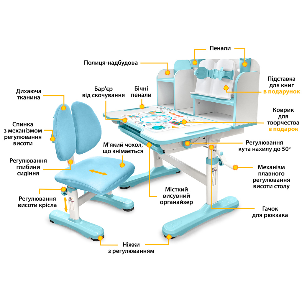 Парта зі стільцем Evo-kids Panda blue (BD-28 BL) - зображення 2