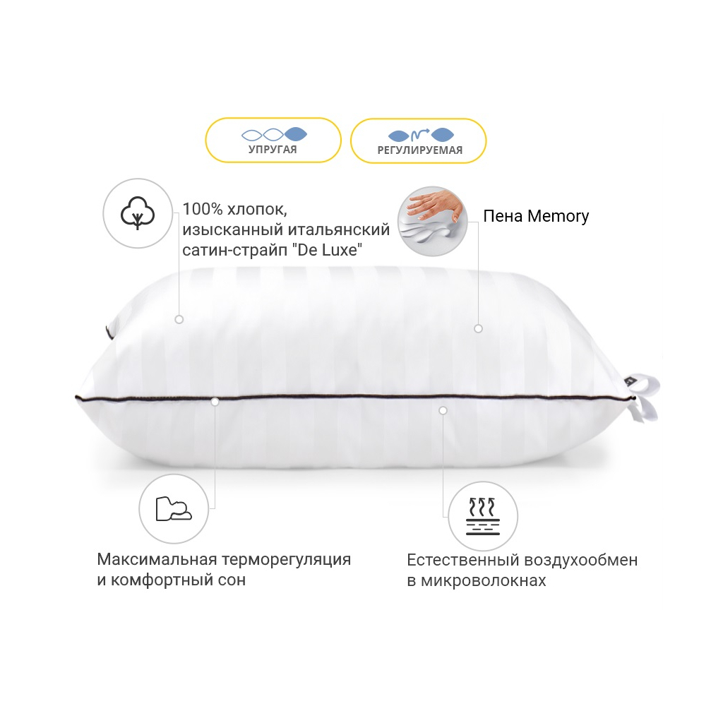 Подушка MirSon 1491 Royal Pearl Hand Made memory effekt Висока 40х60 см (2200001539686) - зображення 2