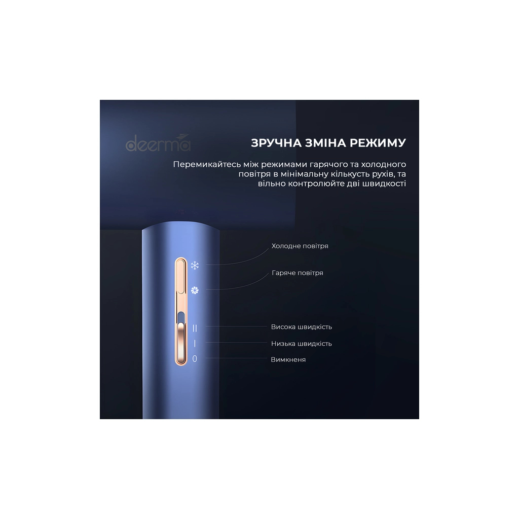 Фен Deerma DEM-CF15W - зображення 6