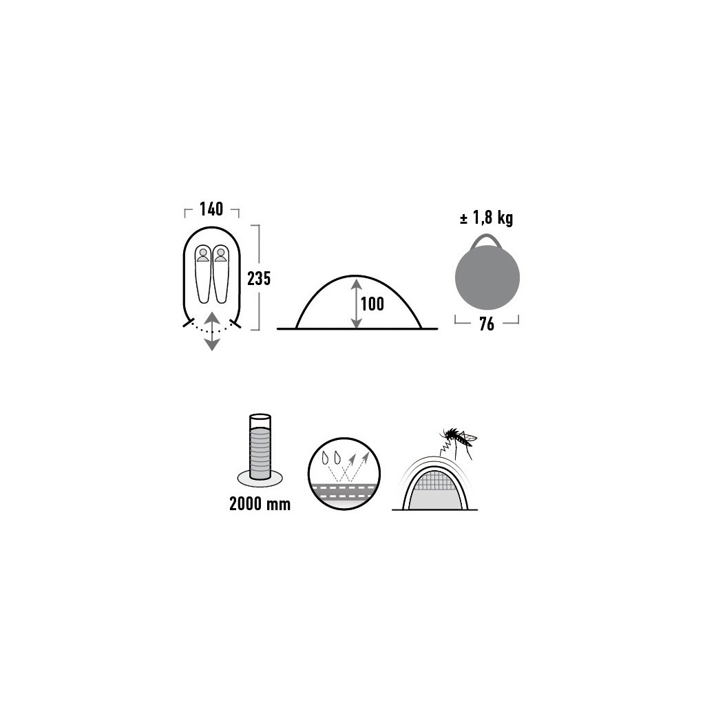 Намет High Peak Vision 2 Green (923766) - зображення 5