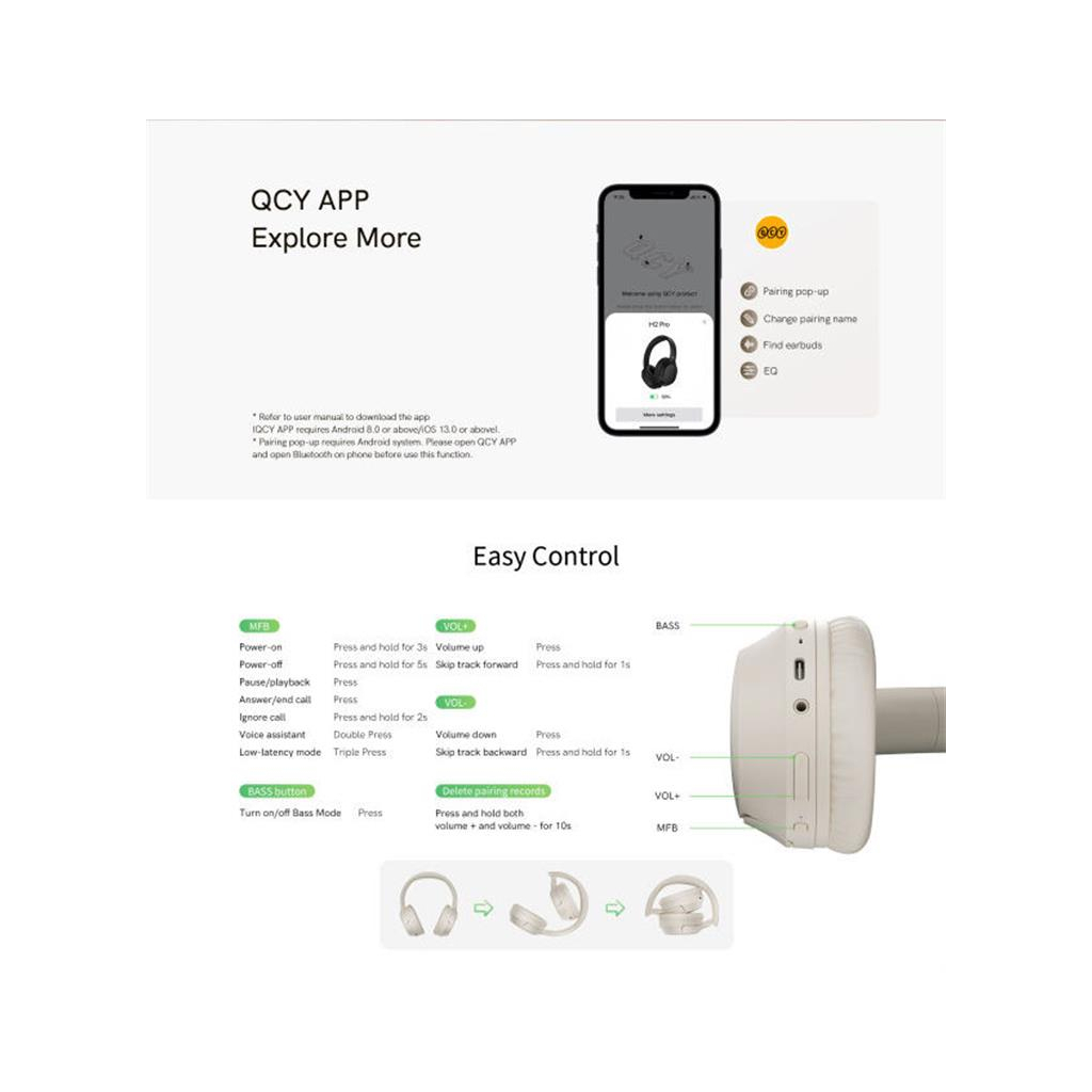 Навушники QCY H2 Pro White (998772) - зображення 3