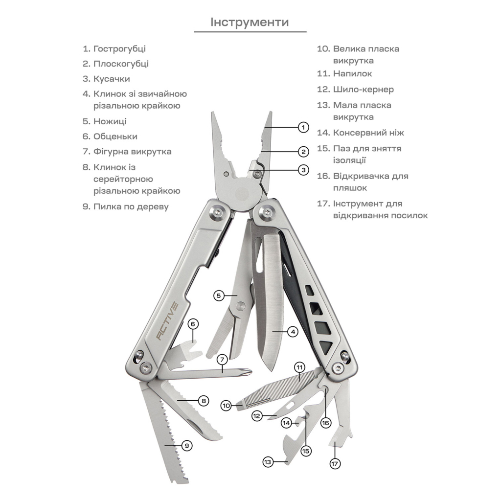 Мультитул Active Launch 5 (GHK16) - picture 8