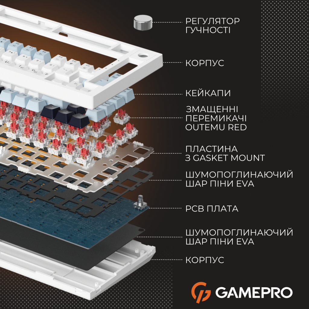 Клавіатура GamePro Genesis Warden MK160BL Outemu Swithes USB White (MK160BL) - зображення 5