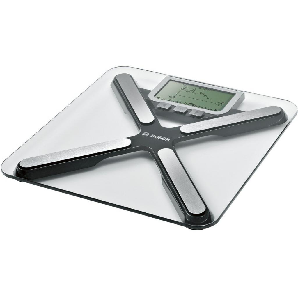 Ваги підлогові Bosch PPW 7170 (PPW7170) - зображення 2