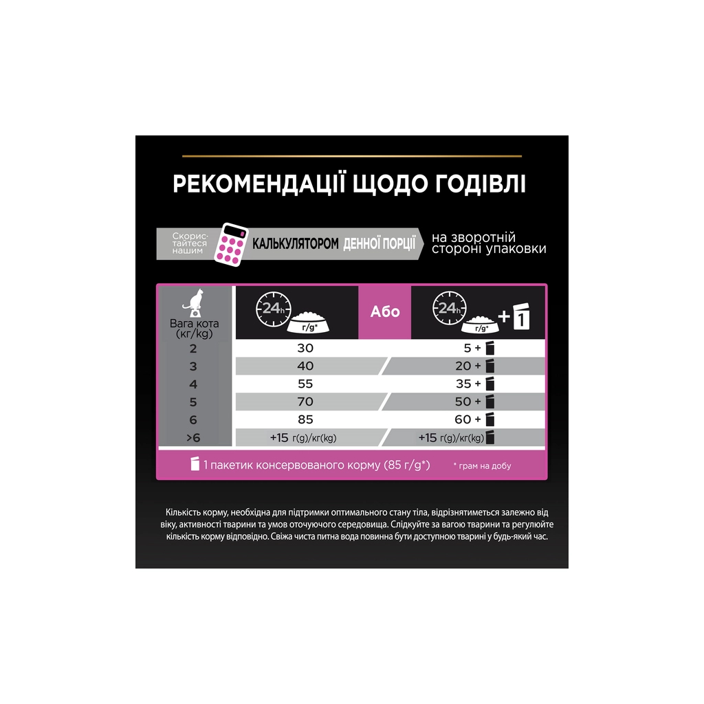 Сухий корм для кішок Purina Pro Plan Adult 1+ Renal Plus з куркою 14 кг (7613287887733) - зображення 9