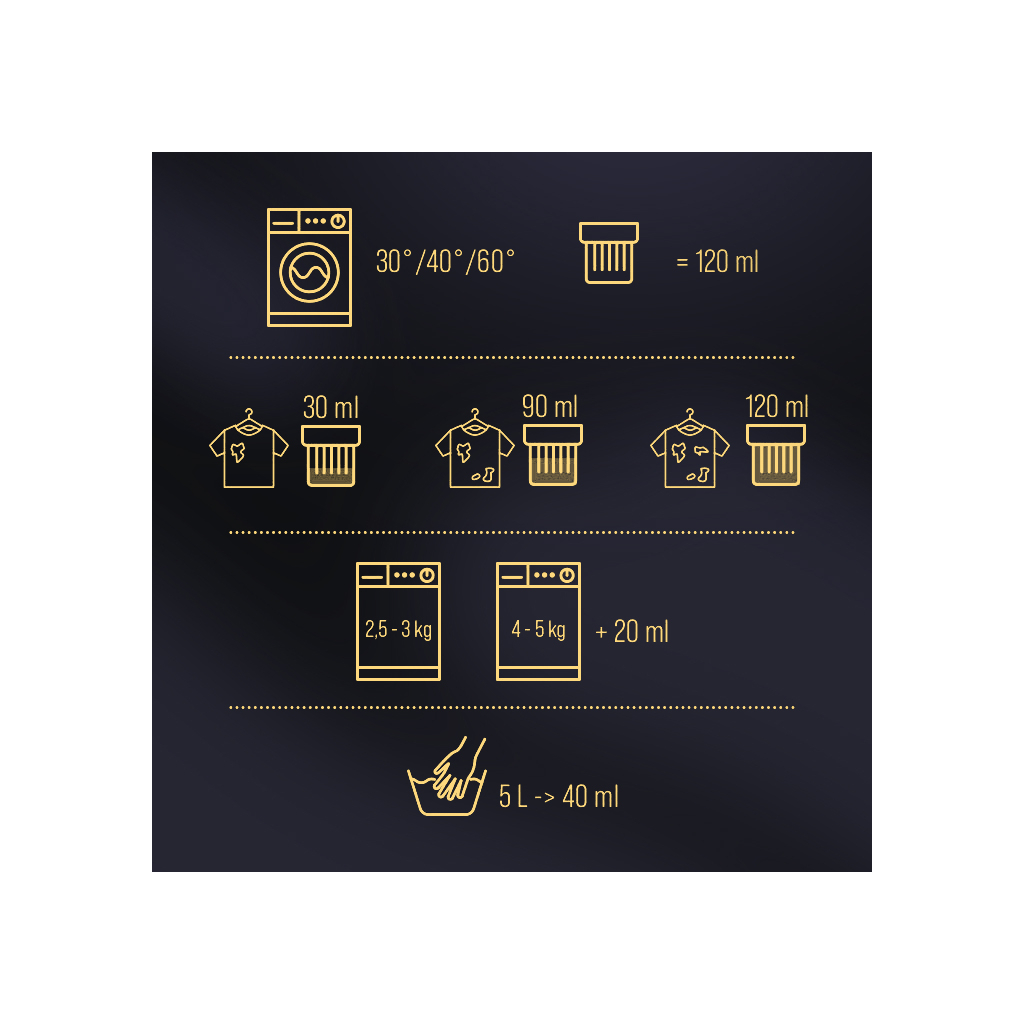 Гель для прання Woolite Для чорних, темних та джинсових тканин З кератином 1.8 л (5900627090451) - зображення 6