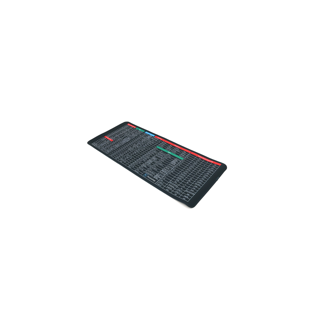 Килимок для мишки Voltronic Shortcut keys-1 (ESK1-300-700) - зображення 3