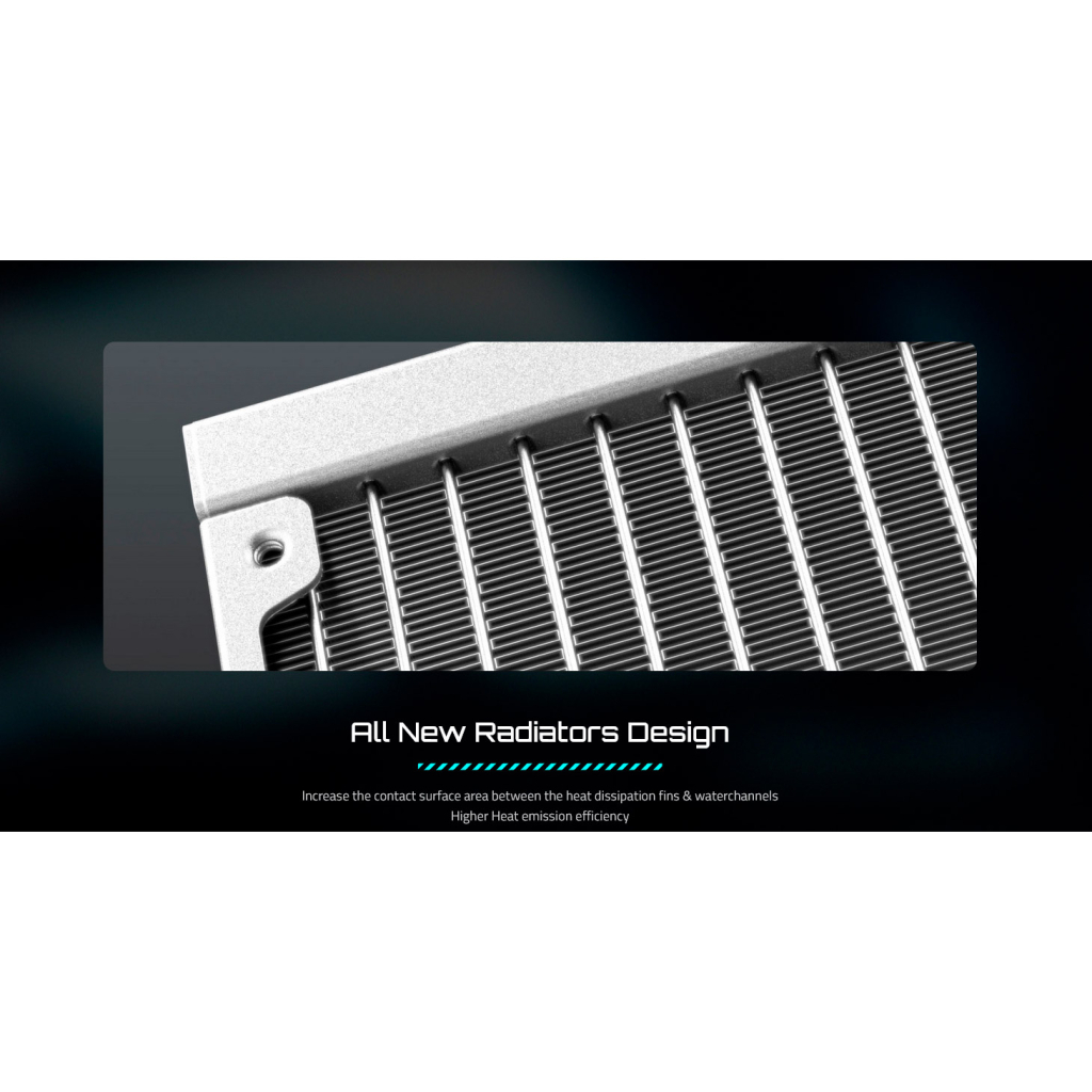 Система рідинного охолодження GIGABYTE GP-GME 360I - зображення 8