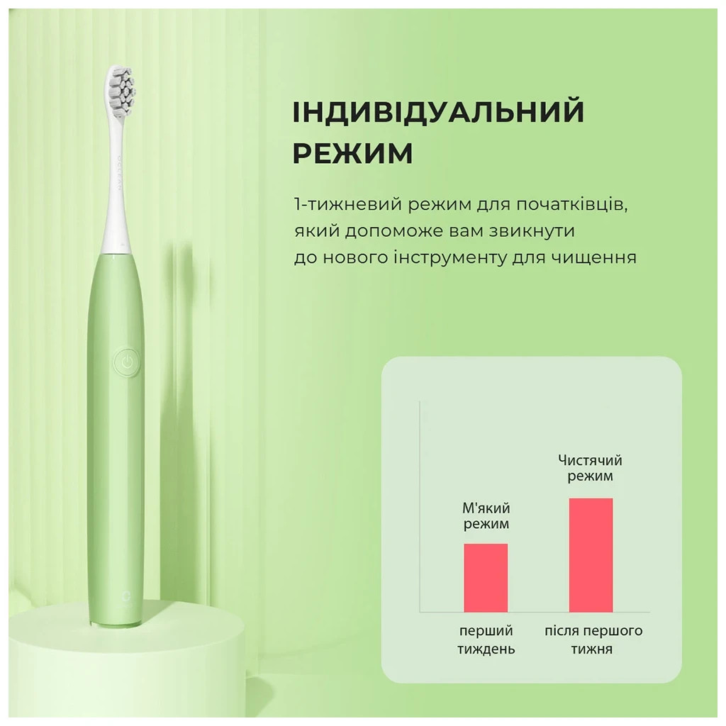 Електрична зубна щітка Oclean 6970810552447 - зображення 9