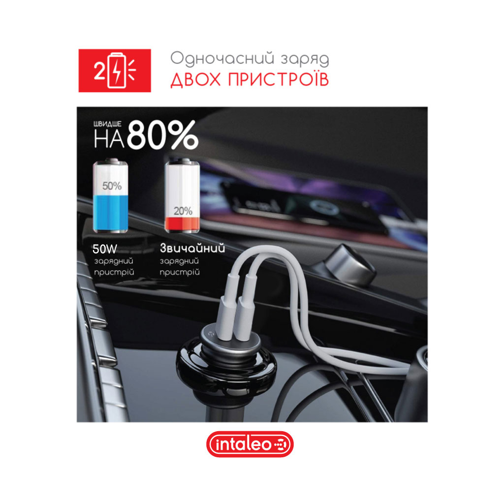 Зарядний пристрій Intaleo CCGQPD250 (1283126559518) - зображення 7
