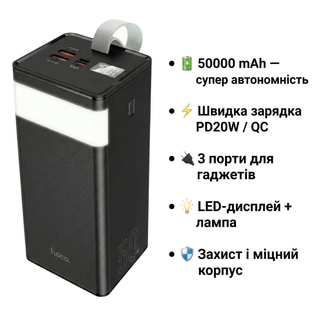 Батарея універсальна HOCO 50000mAh Powermaster PD/20W, QC/22.5W, Lamp, Black (J86A / 714738) - зображення 4