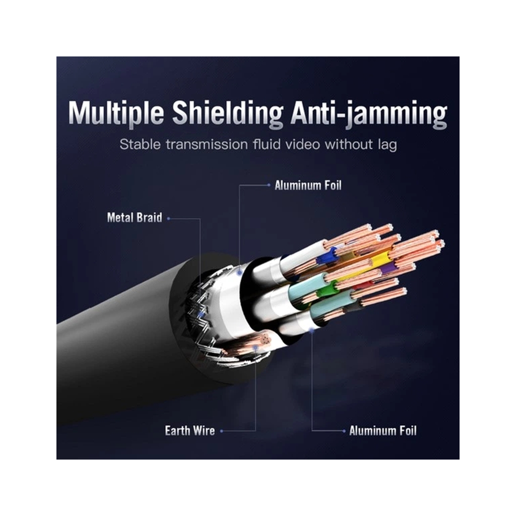 Кабель мультимедійний HDMI M to HDMI M 10.0m black VENTION (AACBL) - зображення 3