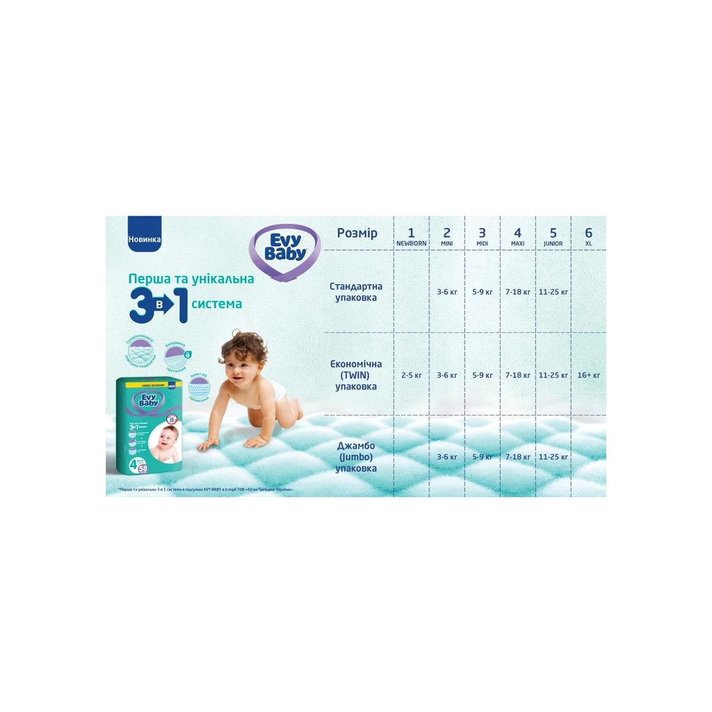Підгузки Evy Baby Junior Jumbo 11-25 кг 46 шт (8690506520359) - зображення 6