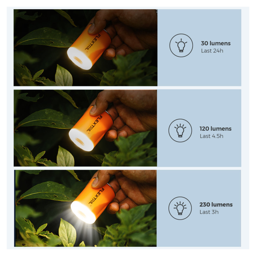 Ліхтар Flextail Tiny Pump 2X з функцією насосу помаранчевий (TY2X1600-OG-i) - зображення 3