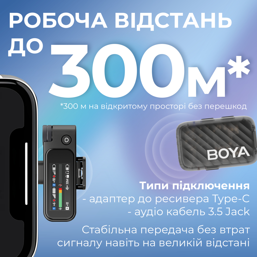 Мікрофон Boya MIC 2-02 Type-C/TRS Black (MIC 2-02) - изображение 13