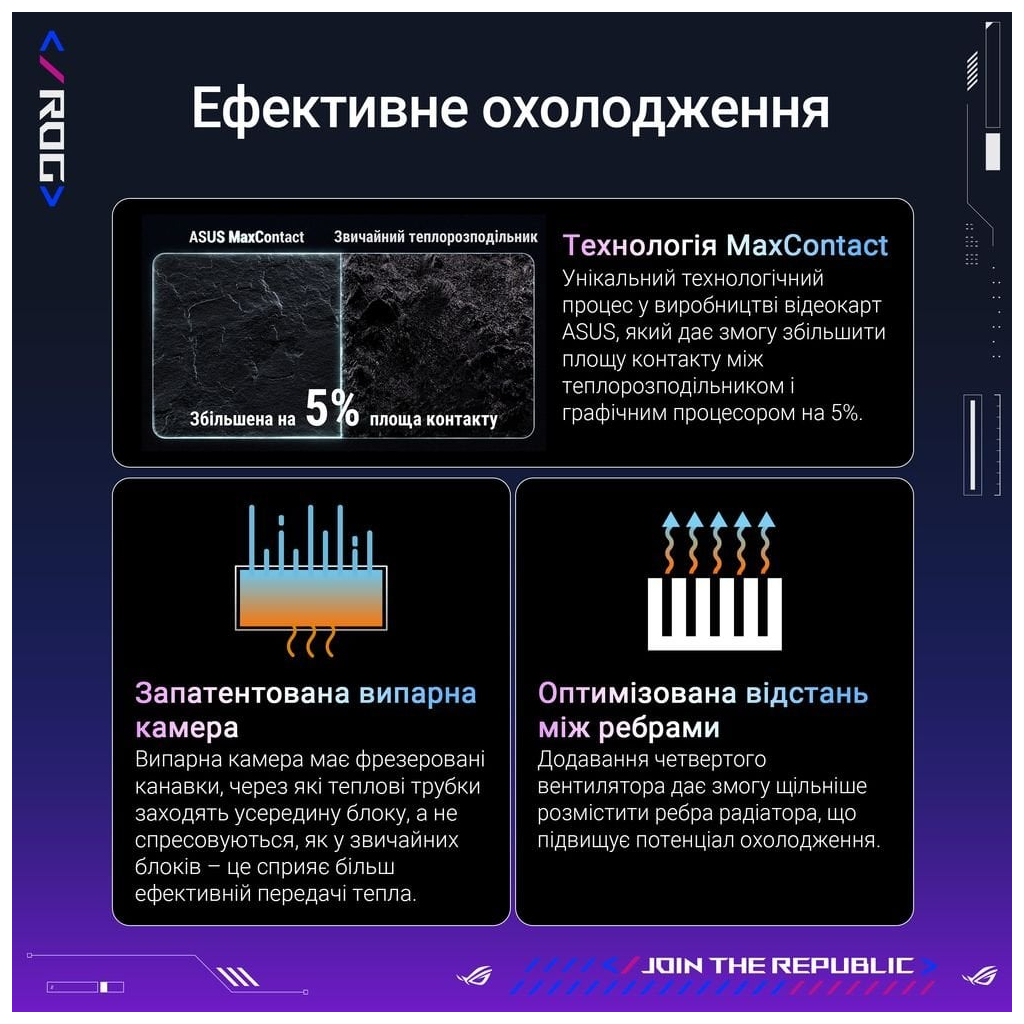 Відеокарта ASUS GeForce RTX5090 32GB ROG ASTRAL OC GAMING (ROG-ASTRAL-RTX5090-O32G-GAMING) - зображення 8