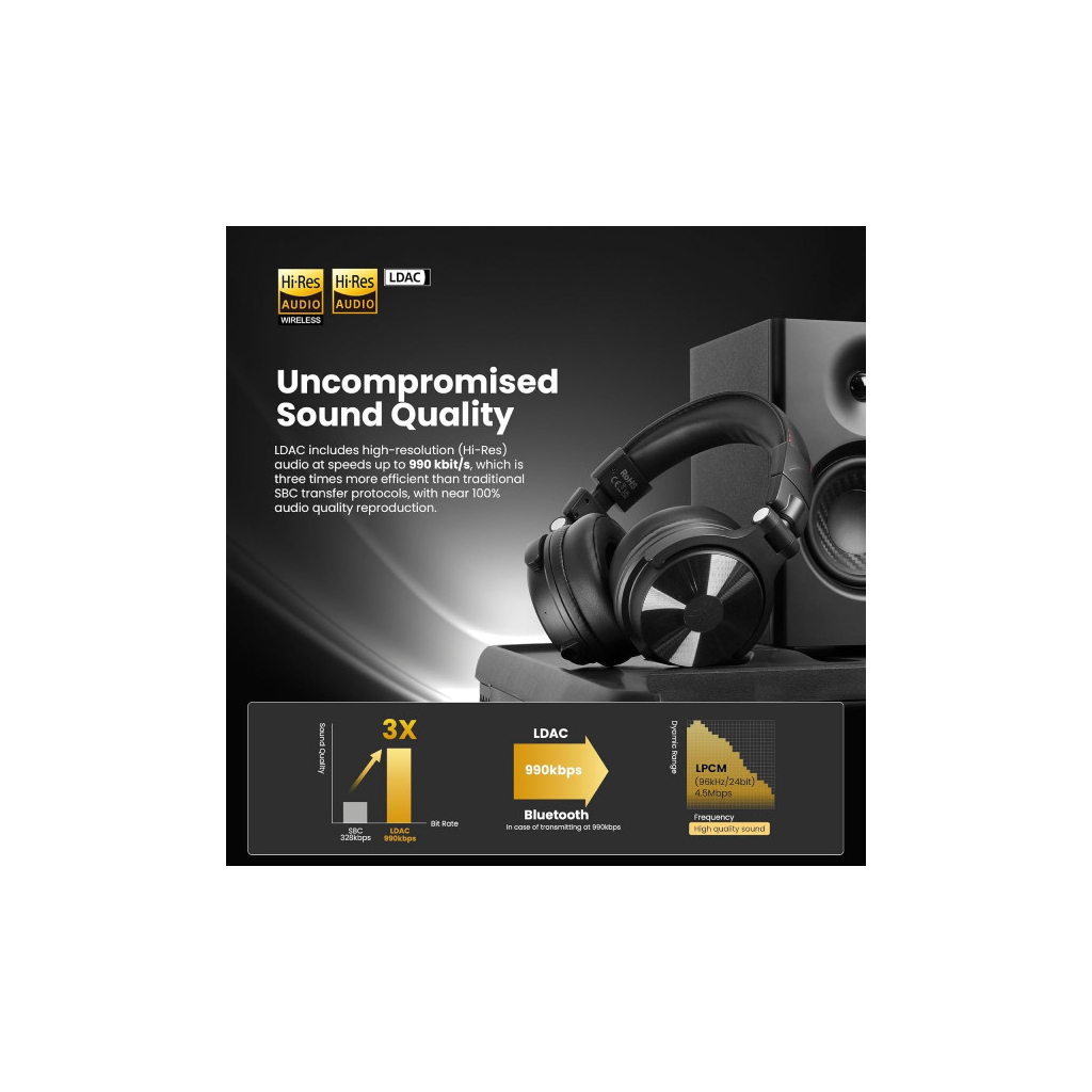 Навушники OneOdio Studio Max 1 Bluetooth Hi-Res Wireless/LDAC +3,5мм/6,35мм Audio (Studio Max 1 Black) - зображення 7
