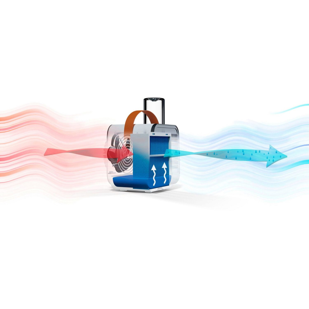 Зволожувач повітря Beurer LV 50 - зображення 6